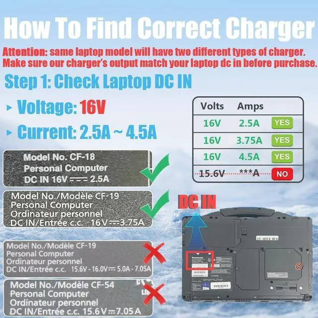 Alt view image 2 of 6 - 72W AC Adapter Charger for Panasonic Toughbook CF-19 CF-31 CF-51 CF-52CF-53CF-54