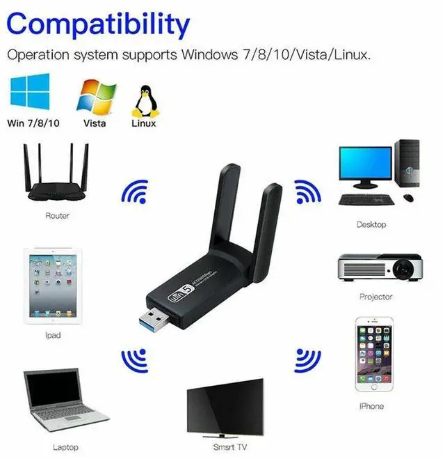 Alt view image 2 of 7 - 1200Mbps Long Range AC1200 Dual Band 5GHz Wireless USB 3.0 WiFi Adapter Antennas