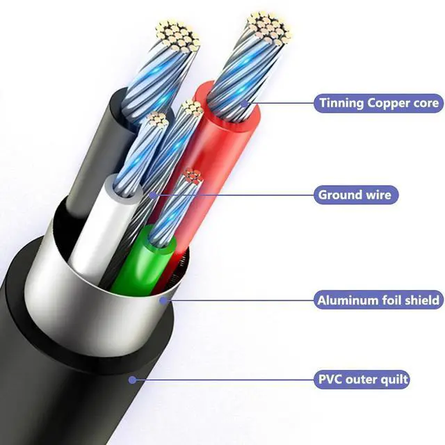 Alt view image 5 of 6 - For Sony PS4 Wireless Controller USB FAST Charger Cord Charging Cable 9.85 FT