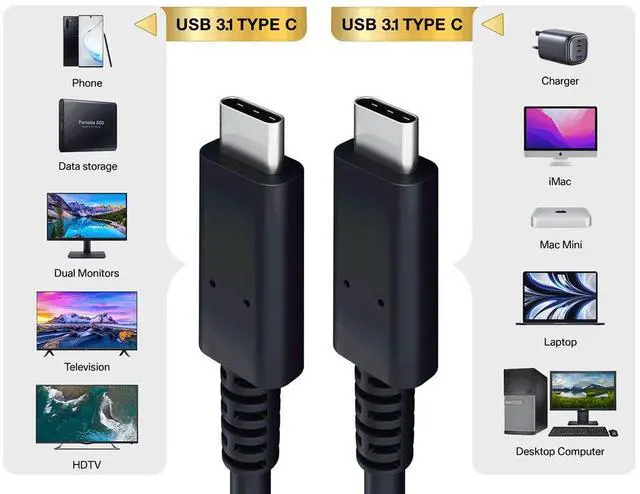 Alt view image 3 of 4 - 6in USB 3.2 Cable Gen 2x1 Type C to Type C Cable, Male to Male, Up to 10 Gbps...