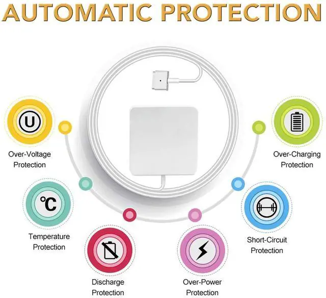 Alt view image 5 of 7 - 85W Power Adapter Charger for MacBook Pro Retina 15" 2013 2014 2015