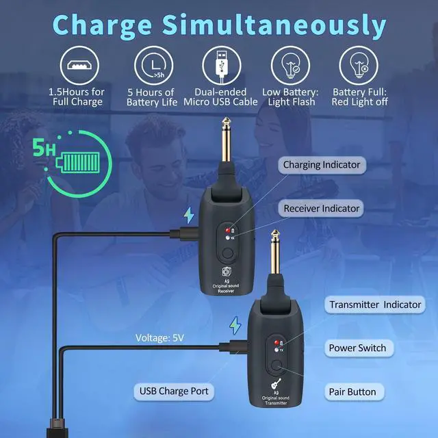 Alt view image 5 of 7 - 2.4GHz Wireless Guitar System Transmitter Receiver 100ft Rechargeable Black
