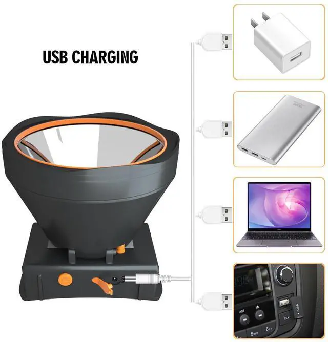 Alt view image 2 of 7 - Headlamp Bright LED Rechargeable Flashlight Head Light spotlight Torch