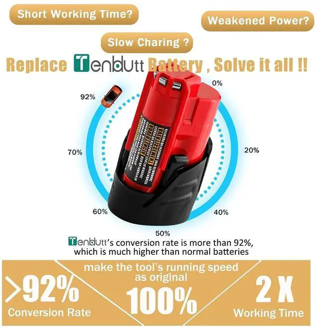 Alt view image 5 of 7 - LI-POWER Upgraded 12V 3.0Ah (36Wh) Replacement Battery for Milwaukee M12 48-11-2420/2440/2402/2411 Tools and Heated Jackets (1-Pack)