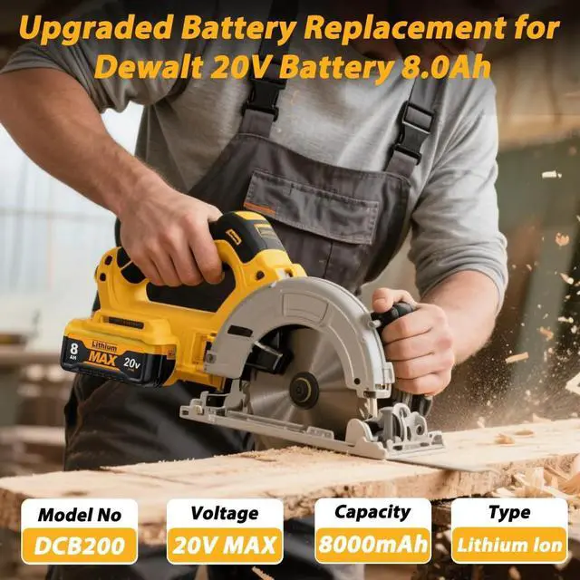Alt view image 6 of 7 - DEWALT 20V MAX 8.5Ah XR Battery Replacement for DCB208-2/DCB207-2, 2-Pack