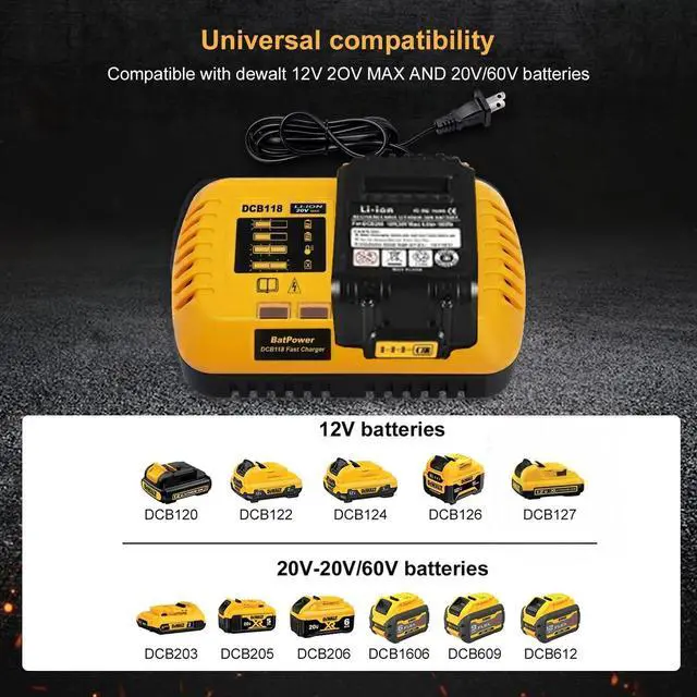 Alt view image 6 of 7 - DEWALT DCB118 Rapid Charger for DEWALT 20V MAX/60V MAX Batteries | Fast Charging 4Ah-15Ah | UL Listed