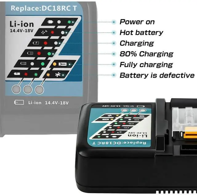 Alt view image 4 of 6 - 18V Dual-Port Fast Charger for 18V LXT Batteries - Fast Charging BL1860B, BL1850B, and BL1840B