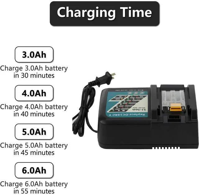 Alt view image 5 of 6 - 18V Dual-Port Fast Charger for 18V LXT Batteries - Fast Charging BL1860B, BL1850B, and BL1840B