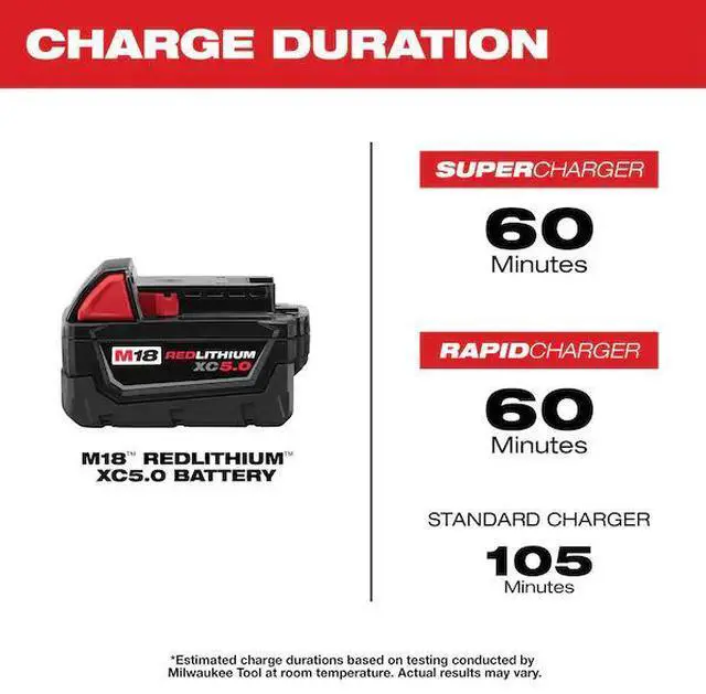 Alt view image 3 of 7 - Milwaukee 48-11-1850 2 Pack M18 18V Lithium-Ion Battery 48-11-1852