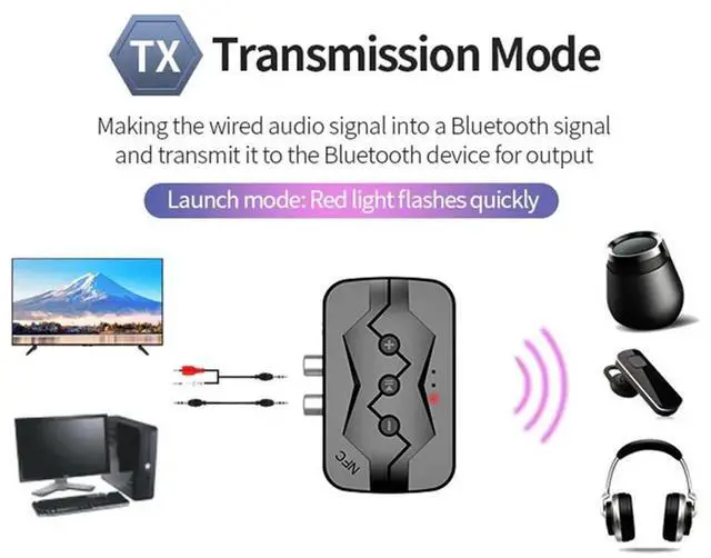 Main image of 5.0 All-In-1 Bluetooth Receiver NFC Bluetooth Transmitter Supports TF Card U Disk Playback RCA Call Adapter Durable