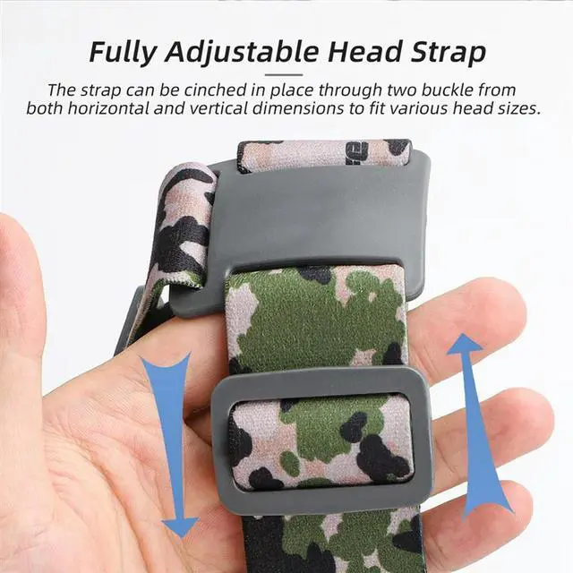 Main image of SUNNYLIFE For Action4 GO3 Universal Headband Mount 360° Multifunctional Gopro12 Sports Camera Phone Headband,Gray Easy In