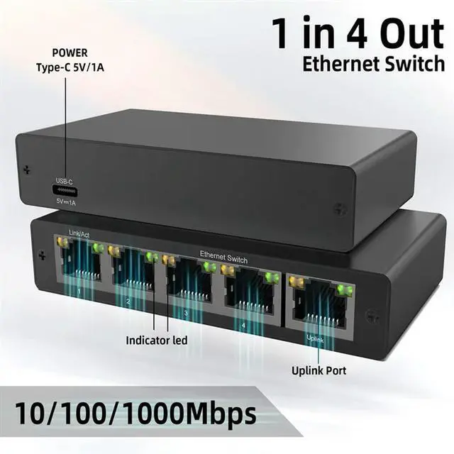Main image of Gigabit Network Splitter 1000Mbps RJ45 LAN 1 To 4 Network Port Expansion Network Splitter Simultaneous Internet Access