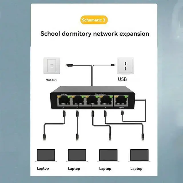 Alt view image 4 of 4 - Gigabit Network Splitter 1000Mbps RJ45 LAN 1 To 4 Network Port Expansion Network Splitter Simultaneous Internet Access