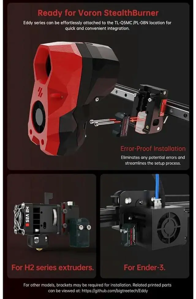 Alt view image 2 of 4 - BIGTREETECH Eddy Auto Leveling Sensor High-Speed For Voron 2.4 Stealthburner Trident Vzbot VZ Printhead Klipper Bltouch