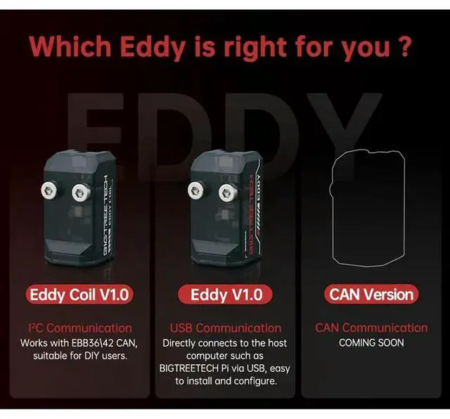 Alt view image 4 of 4 - BIGTREETECH Eddy Auto Leveling Sensor High-Speed For Voron 2.4 Stealthburner Trident Vzbot VZ Printhead Klipper Bltouch