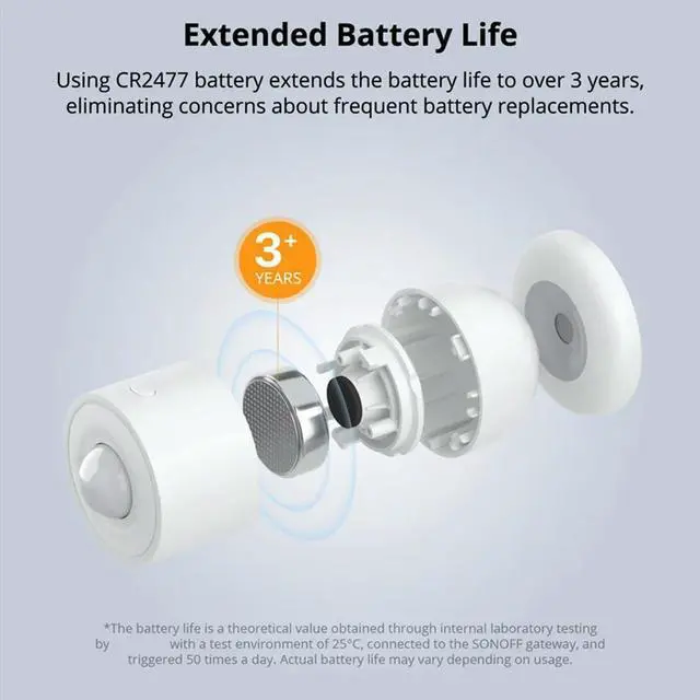 Main image of Zigbee Motion Sensor Human Presence Sensor Infrared Detection Alarm Home For Alexa Google Home things Alice