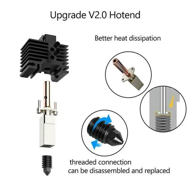 Alt view image 4 of 4 - YOC-Bi-l Nozzle Print Head With Cooling Fan V2.0 For X1 X1C 3D Printer Hotend Kit 3D Printing Parts