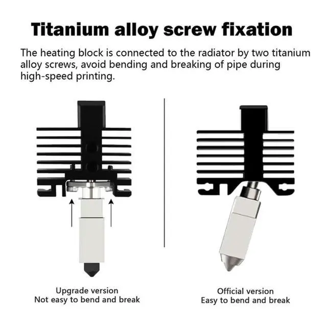 Alt view image 3 of 4 - YOC-For P1P P1 3D Printer Bi-l Nozzles Cooling Fan V2.0 Print Head Hotend Kit 3D Printing Parts