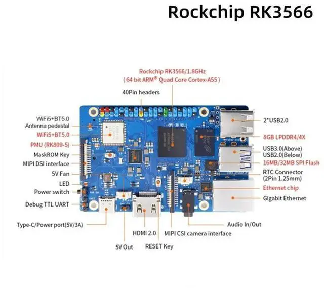 Alt view image 4 of 4 - For Orange Pi 3B 2GB RAM DDR4 Rockchip RK3566 +BLE Mini PC, Run Android 11/Ubuntu/Debian Single Board Computer