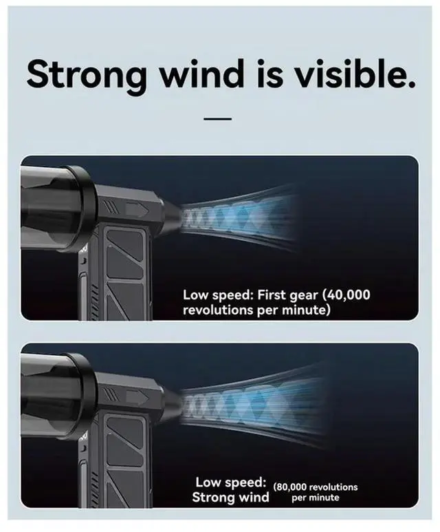 Main image of 100000RPM Air Blower Turbo Jet Fan Vacuum Dust Cleaner Charging 52M/S High-Speed 4 Gear Wind Speed Turbo Violent Fan