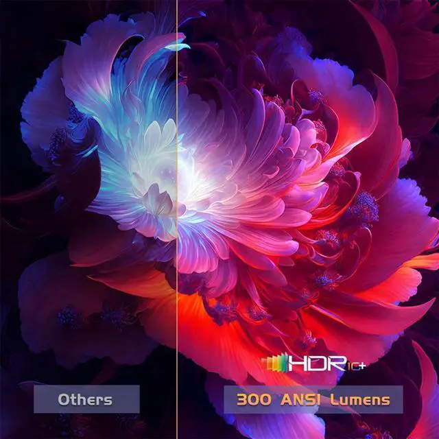 Alt view image 4 of 4 - 1080P Full HD 4K Android 350ANSI Lumen 2.4 +5G Dual Video Projector Home Projector Cinema -EU Plug