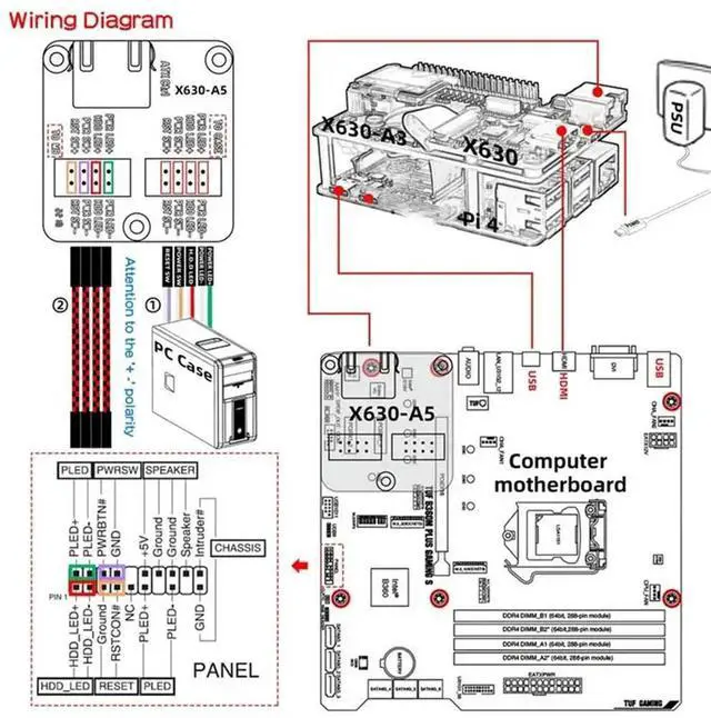Main image of KVM-A3for Raspberry Pi 4 Based KVM Operation And Maintenance Of Over IP Server -Compatible To CSI For Raspberry Pi 4