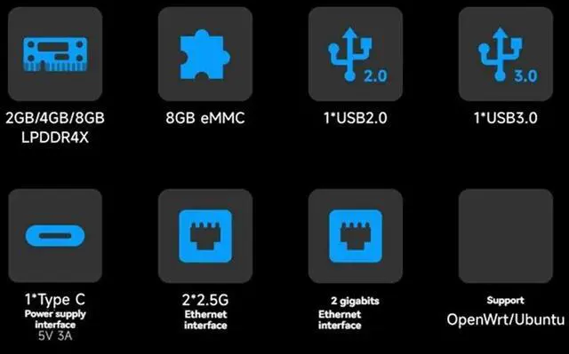 Alt view image 4 of 4 - For Orange Pi R2S Development Board 8GB EMMC 8-Core RISC-V AI 2 TOPS CPU 2-LAN Port Support Openwrt Ubuntu