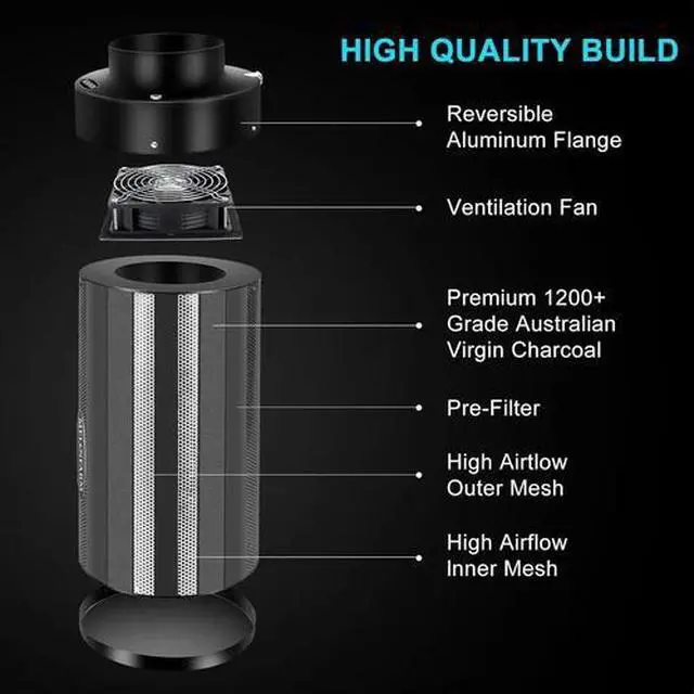 Alt view image 3 of 6 - Air Filtration Kit 4", Built-In 14Cm Fan Low Nois Carbon Filter with 12-Speed Co