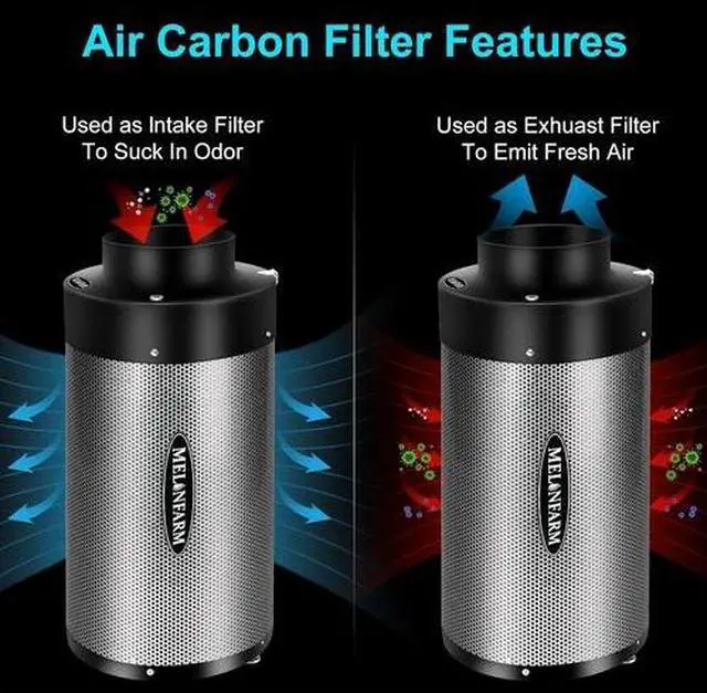 Alt view image 5 of 6 - Air Filtration Kit 4", Built-In 14Cm Fan Low Nois Carbon Filter with 12-Speed Co