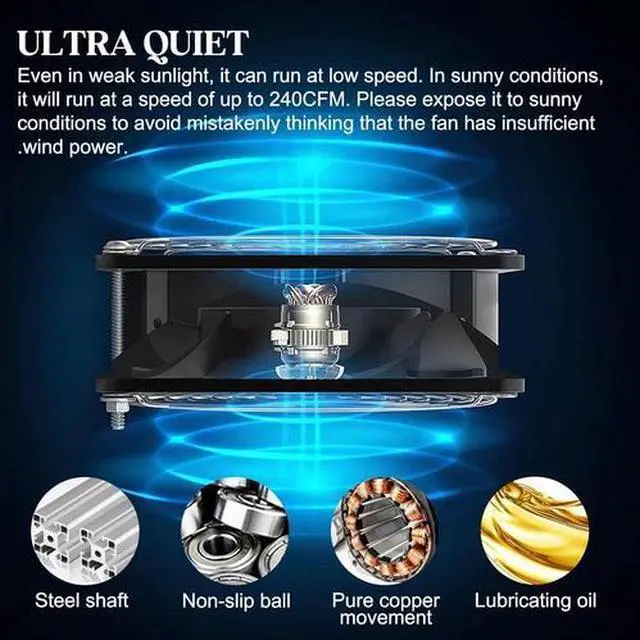 Alt view image 3 of 7 - Solar Exhaust Fan for Chicken Coop/Solar Powered Fan for Outside/Solar Greenhous