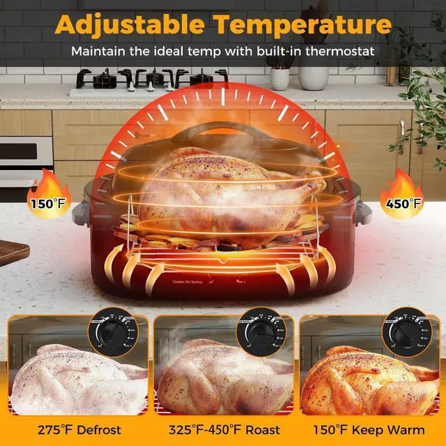 Alt view image 2 of 7 - ARLIME 20QT Electric Roaster Oven with Self-Basting Lid, Turkey Roaster with Removable Pan & Rack, Defrost & Warm Function, Adjustable Temperature, Fit 30LB Turkey