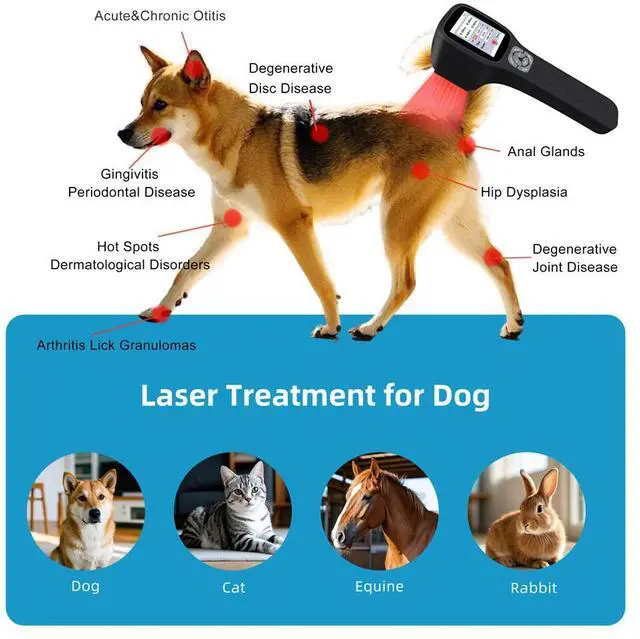 Alt view image 5 of 7 - ZJKC 1-10000Hz 2500mW Infrared Laser Therapy Cold Red Light Treatment for Body Pain