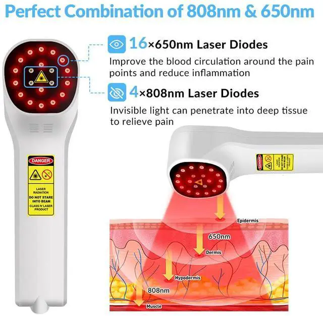 Alt view image 2 of 7 - ZJKC 880mW Red Light Therapy Low Level Laser Treatment Device for Pain 650nm 808nm