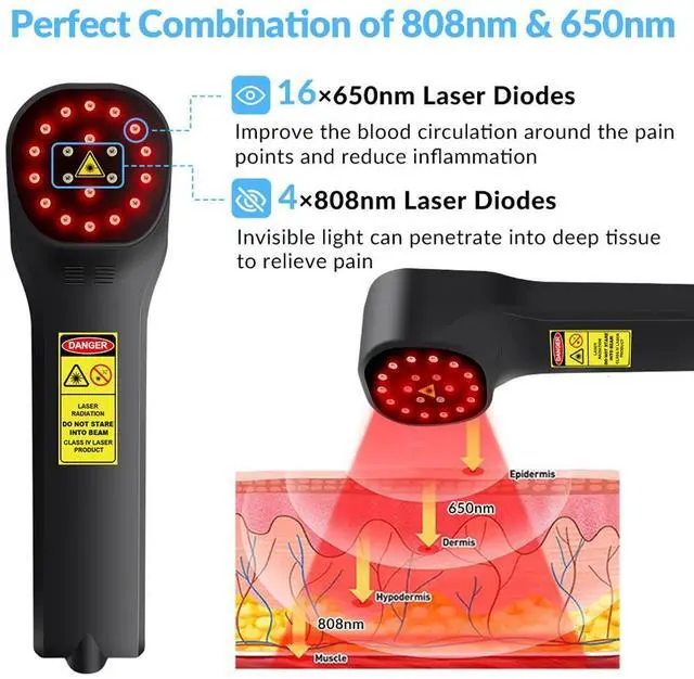 Alt view image 2 of 7 - ZJKC 880mW Red Light Therapy At Home for Pain Infrared Laser Treatment Low Level LLLT