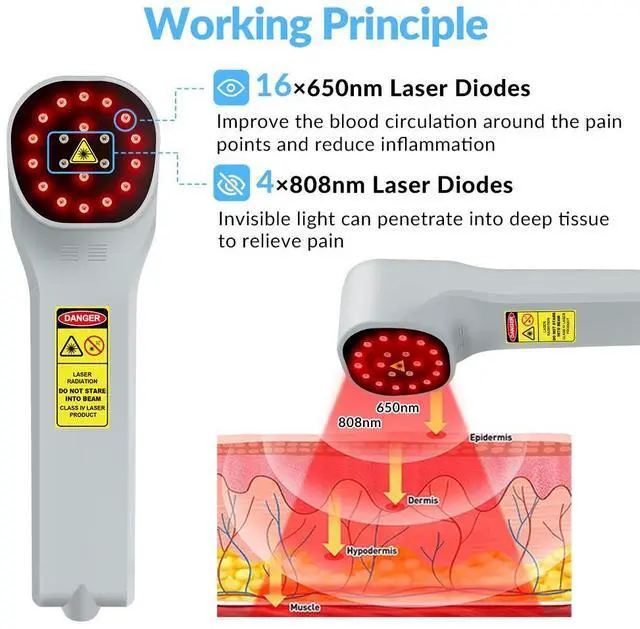 Alt view image 2 of 7 - ZJKC Red Infrared Light Therapy Device Cold Laser Machine for Muscle and Joint Pain