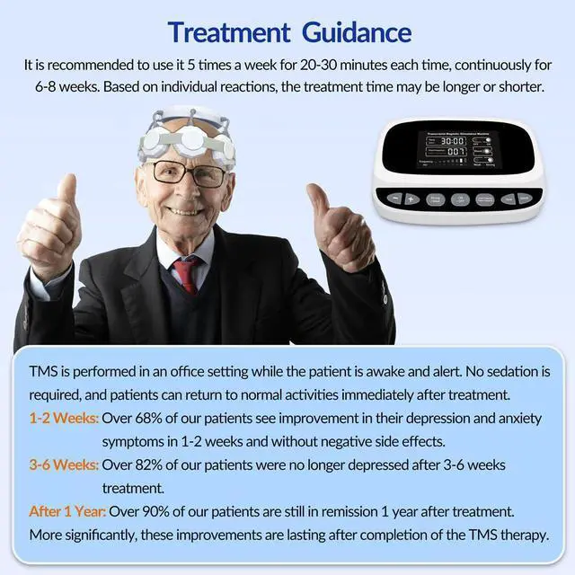 Alt view image 10 of 14 - ZJKC TMS for Schizophrenia Behavior Therapy Natural Remedies for Depression Anxiety Regulate Emotions Stimulate Brain Neurons