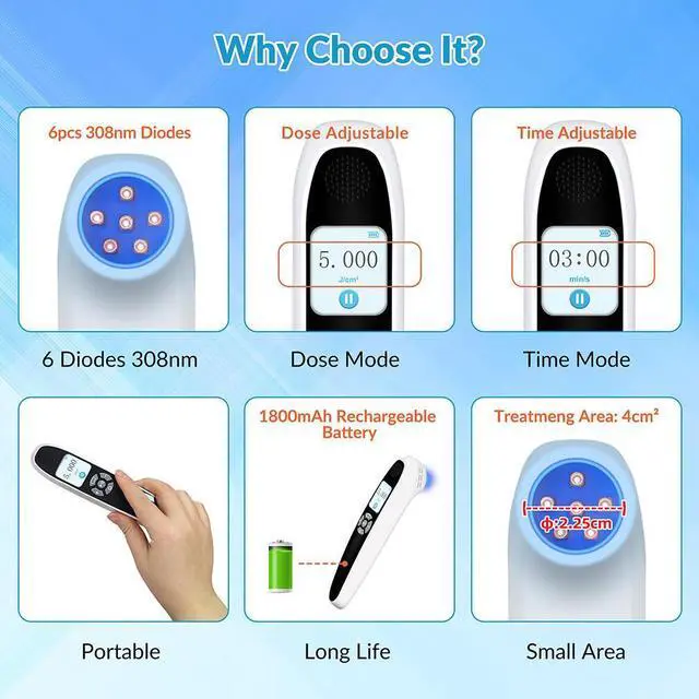 Alt view image 7 of 7 - ZJKC 6Diodes 308nm Excimer Blue Uvb Light therapy device for Skin Deseases Treatment