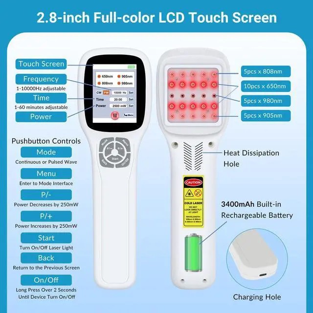 Alt view image 7 of 7 - ZJKC 2500mW/2.5W Low Level Light Treatment Red Laser Therapy Device for Pain Relief