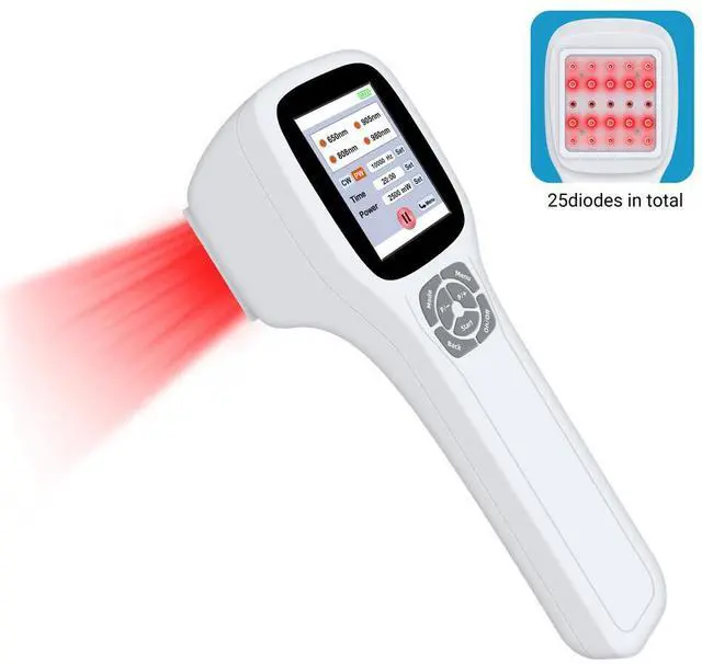 Main image of ZJKC 0-2500mW Class 4 Cold Laser Therapy Low Level Laser Treatment for Pain Relief