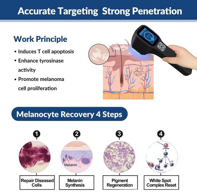 Alt view image 2 of 7 - ZJKC Upgrade Red Light Therapy Device for Pain Relief 980nm+905nm+808nm+650nm