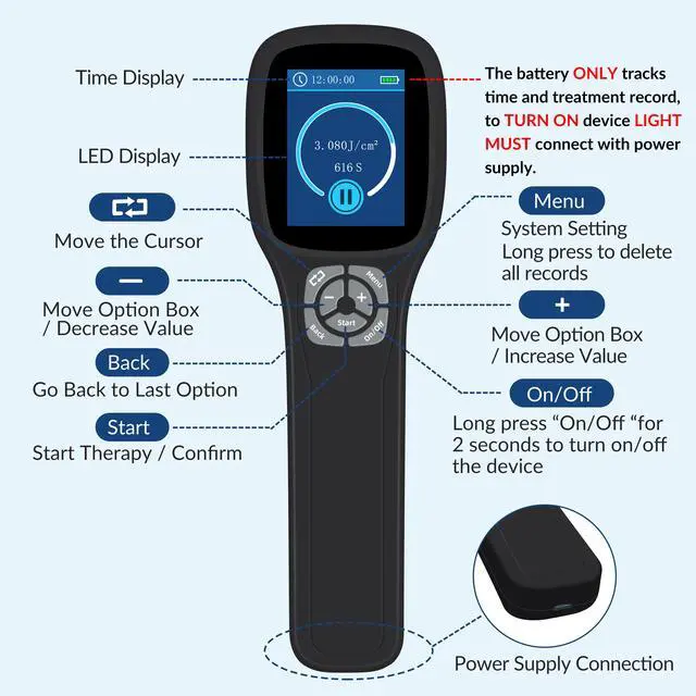 Alt view image 4 of 7 - ZJKC Upgrade Red Light Therapy Device for Pain Relief 980nm+905nm+808nm+650nm