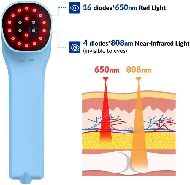 Alt view image 2 of 7 - ZJKC 880mW Low Level Laser Therapy Cold Laser Treatment Device for Pain Relief Offer