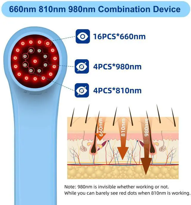 Alt view image 2 of 7 - ZJKC 1760mW Cold Laser for Home Use Red Infrared Light Therapy Device for Pain Relief