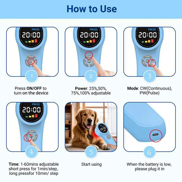 Alt view image 6 of 7 - ZJKC 1760mW Cold Laser for Home Use Red Infrared Light Therapy Device for Pain Relief