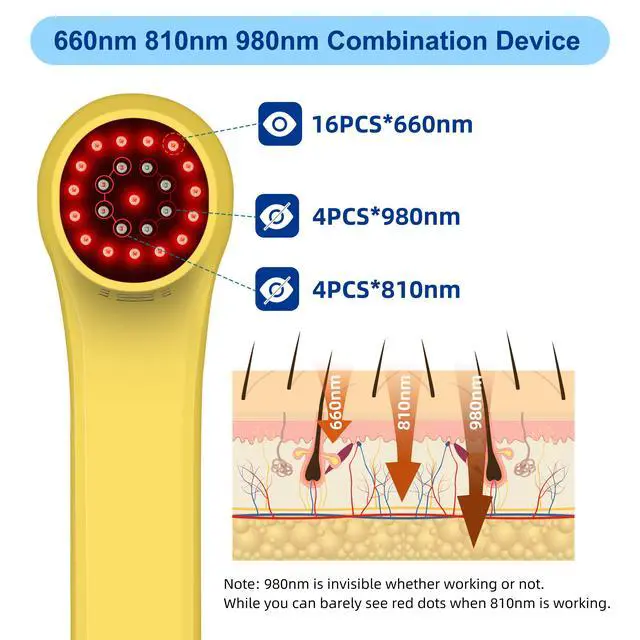Alt view image 2 of 7 - ZJKC Class 4/3b Cold Laser Therapy Device for Pain Relief Wound Healing Handheld