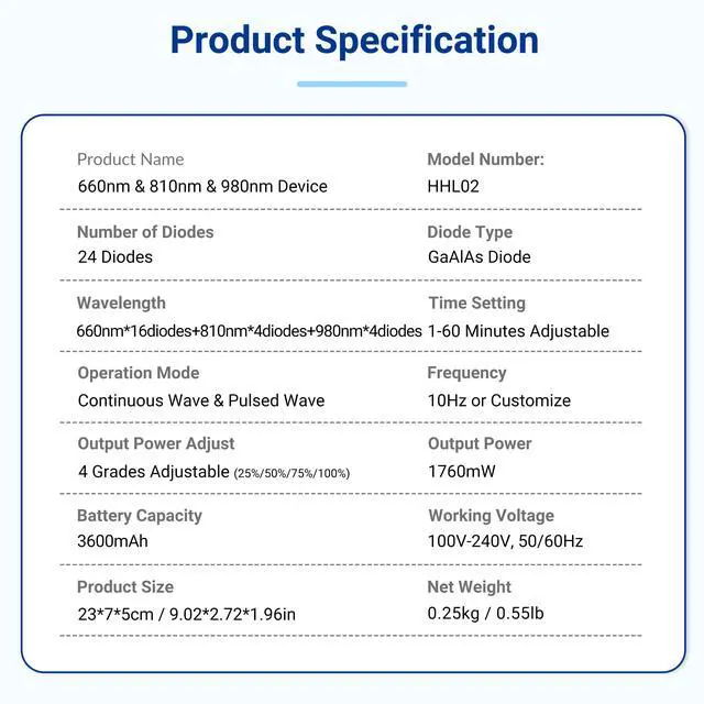 Alt view image 7 of 7 - ZJKC Class 4/3b Cold Laser Therapy Device for Pain Relief Wound Healing Handheld