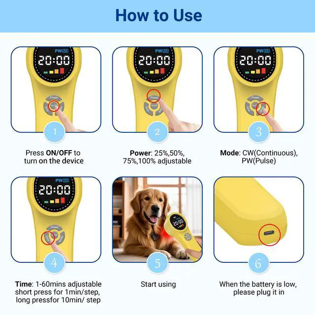 Alt view image 6 of 7 - ZJKC Class 4/3b Cold Laser Therapy Device for Pain Relief Wound Healing Handheld