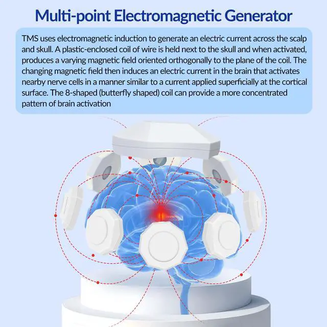 Alt view image 2 of 7 - ZJKC Tms for Alzheimer Disease Stroke Transcranial Magnetic Stimulation Therapy