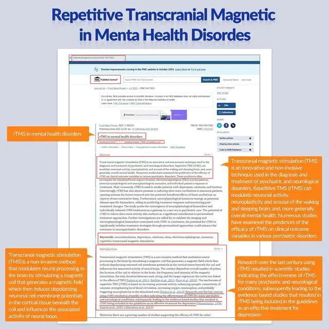 Alt view image 7 of 7 - ZJKC Repetitive Magnetic Stimulation Brain Therapy for Depression Insomnia Parkinson