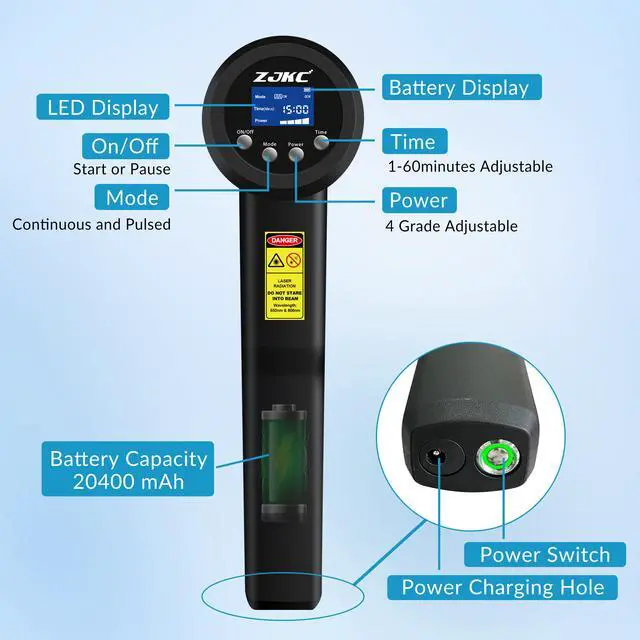 Alt view image 4 of 7 - ZJKC 3W 650nm 808nm Cold Laser Treatment for Arthritis Frozen Shoulder Back Hand Pain